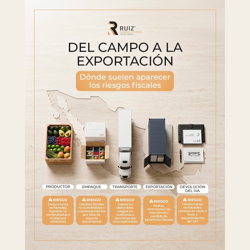 Entorno Empresarial